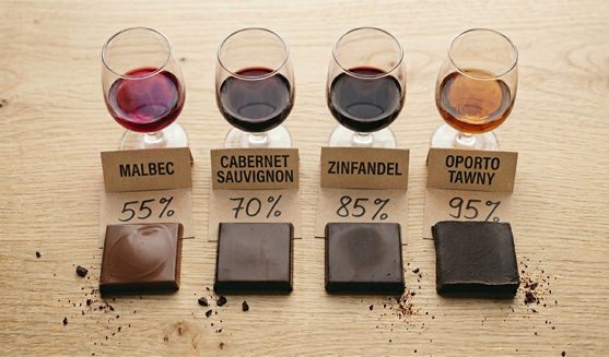 Tabla de maridaje de vinos y chocolate